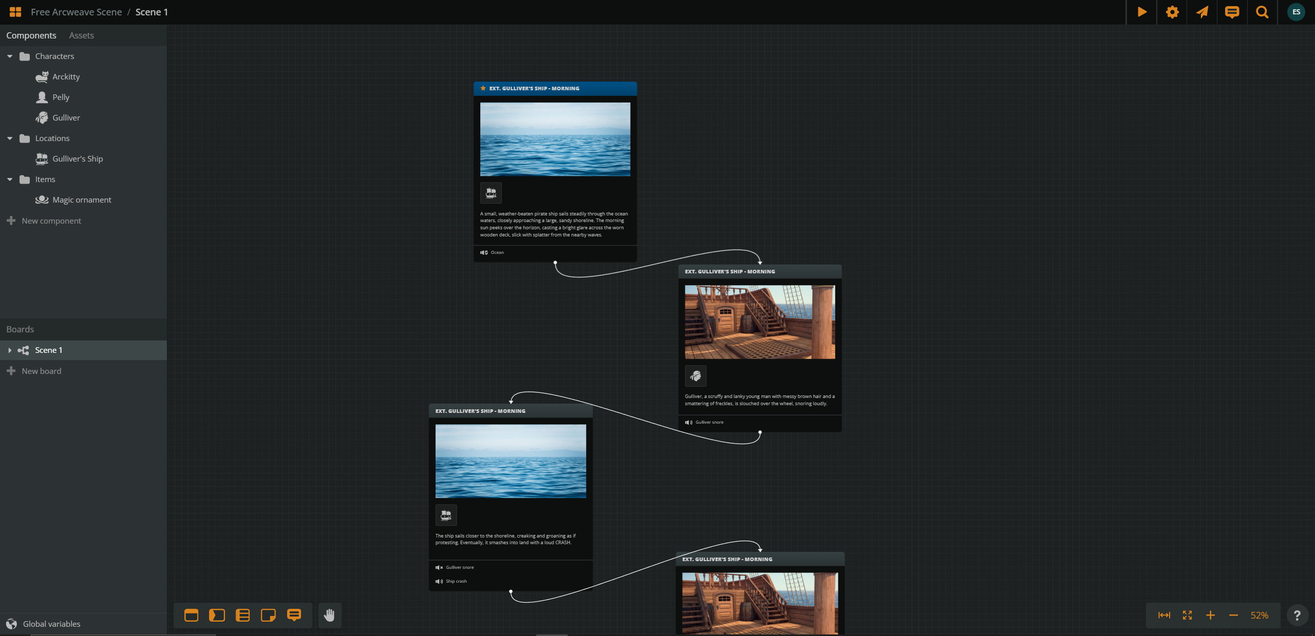Free Arcweave Scene