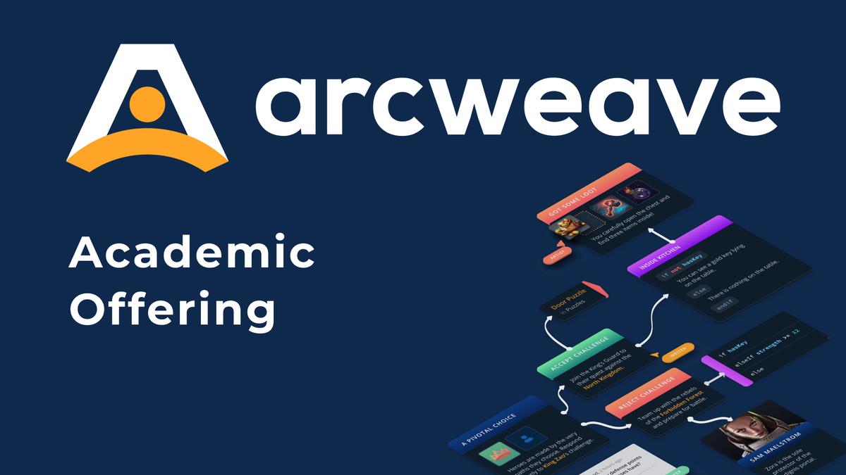 Arcweave's Academic offering 