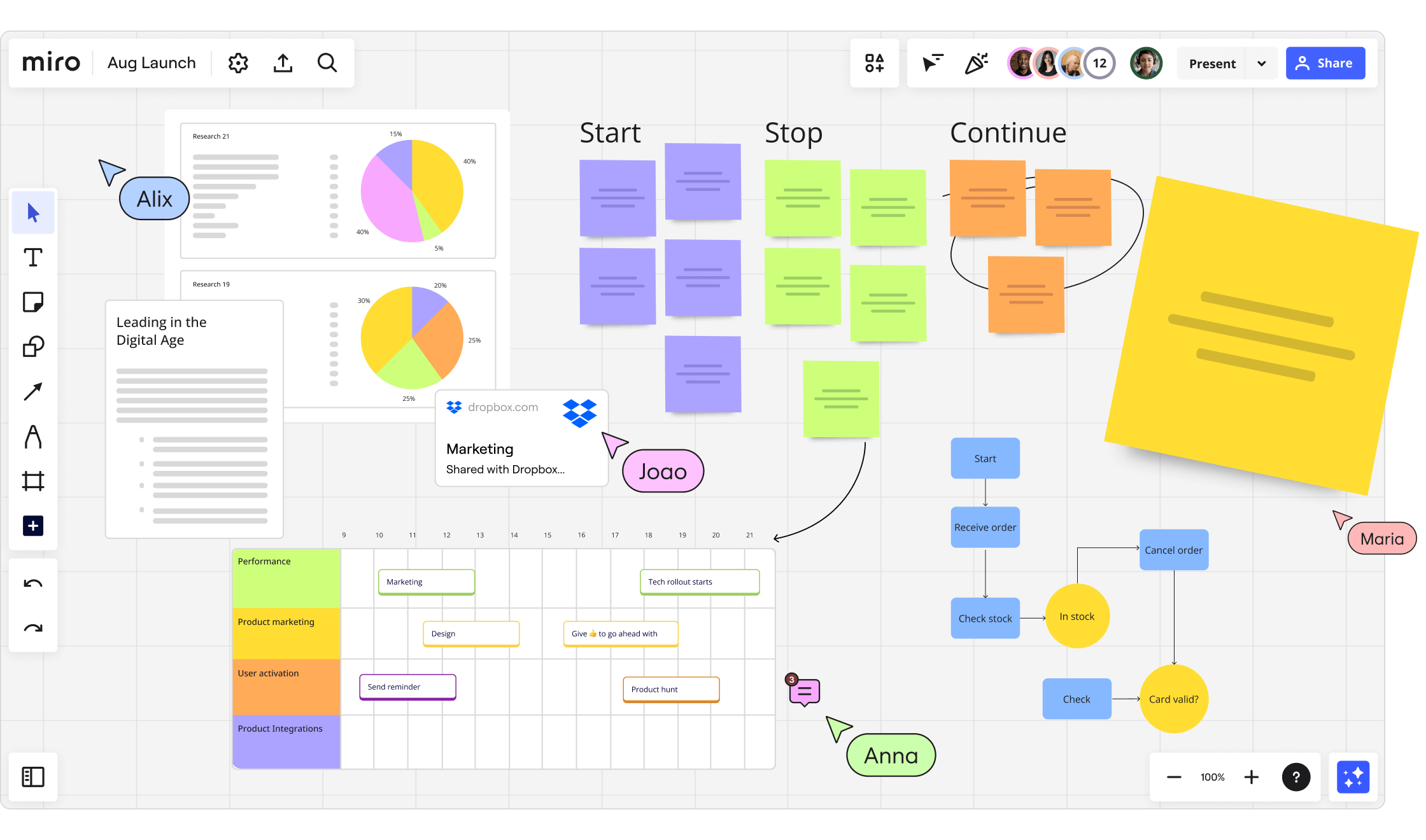 about-miro_01_leading-visual-collaboration-platform_product-image_EN_1120x660