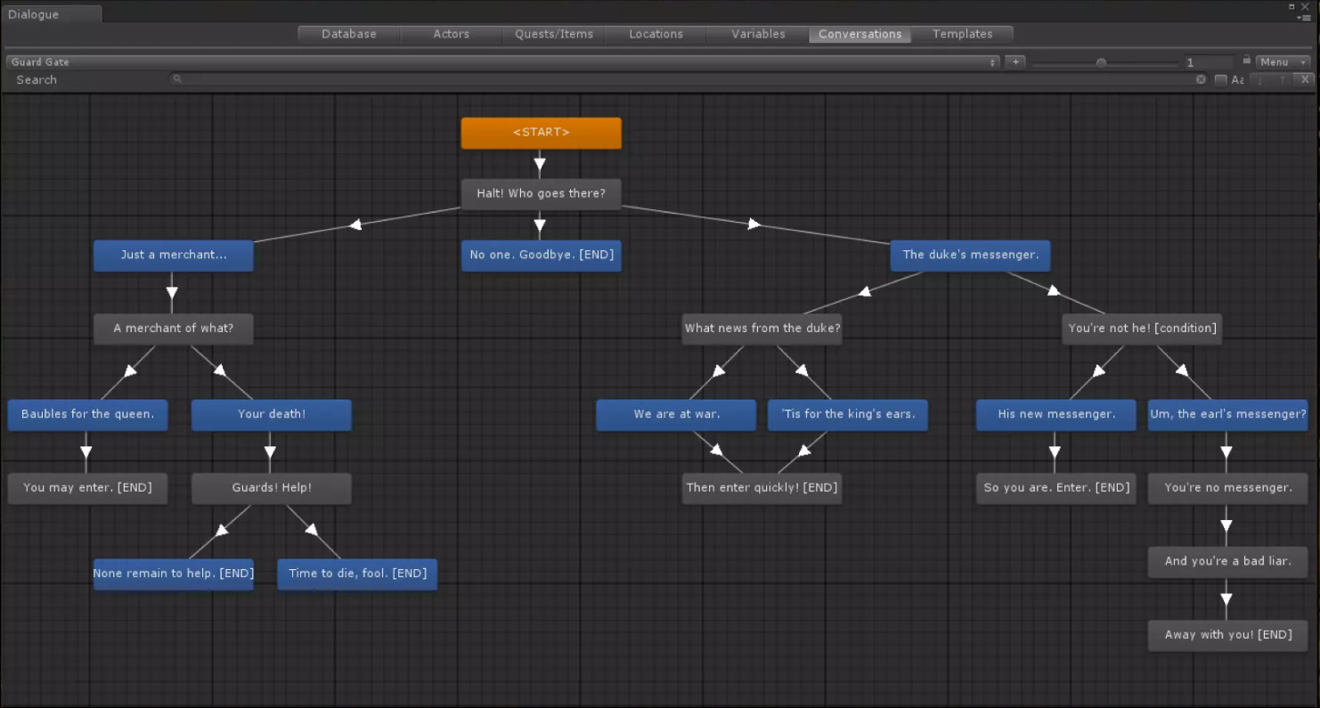 dialogue system for unity pic