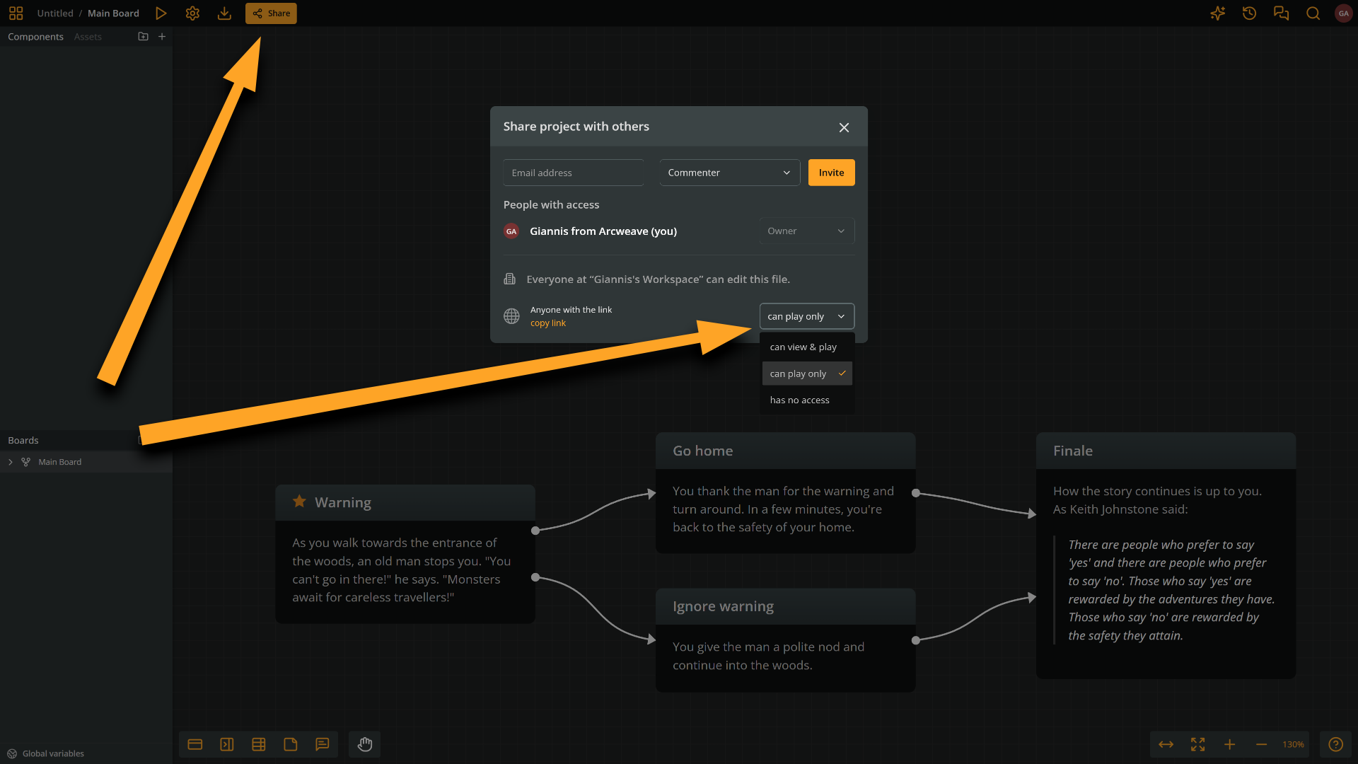 Arcweave interface: one arrow points at the Share button on the top menu. Another arrow points at the option "can play only" in the Share modal.