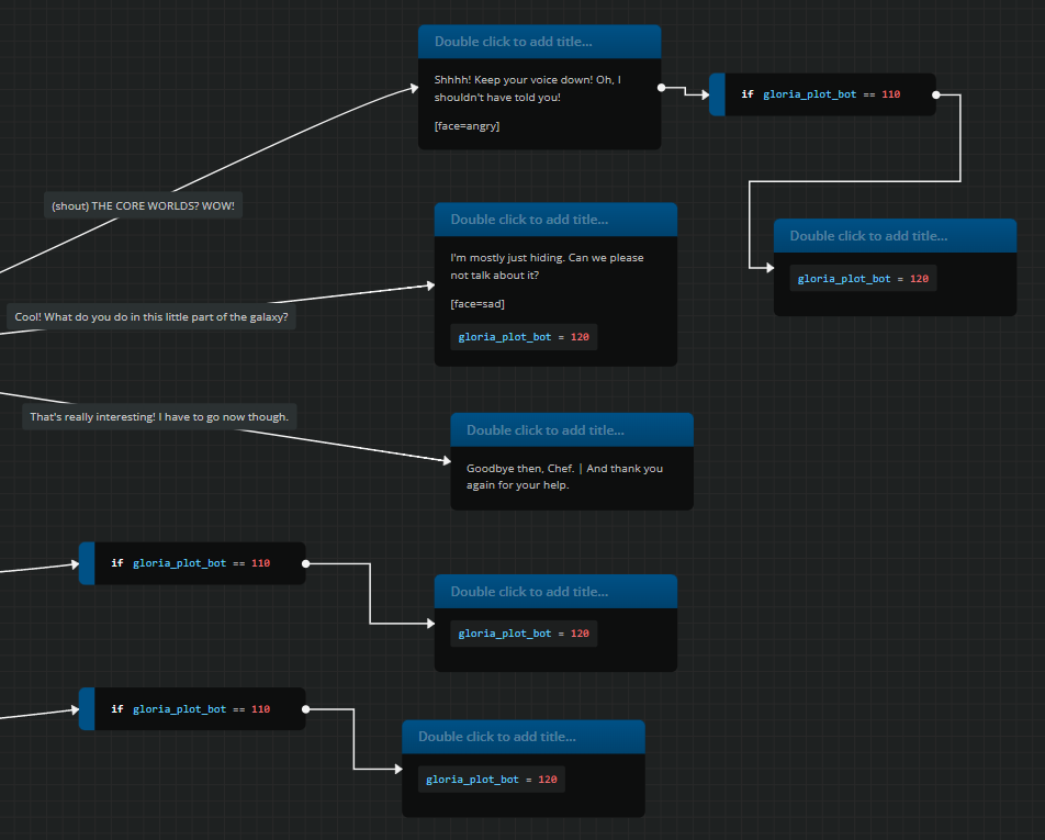 SpaceChef Arcweave 1